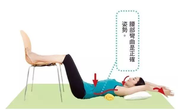 如何改变成人驼背,青少年治驼背的最快的方法