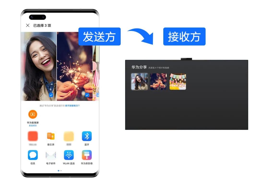 如何操作聪颖识屏,聪颖屏怎么用手机操作