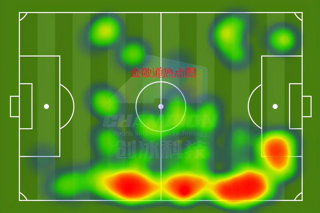 得中场者得天下是什么意思,得中场者赢天下曼联