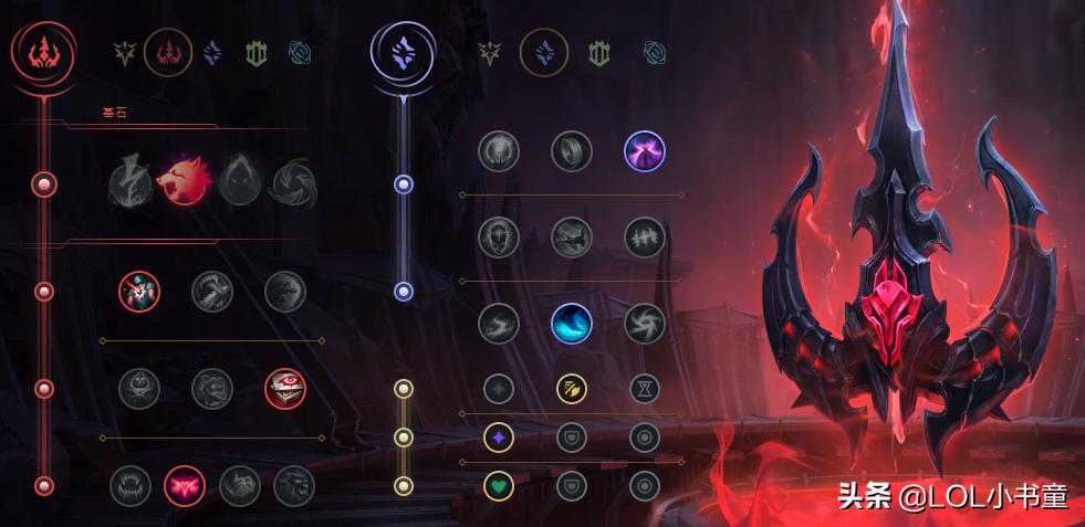 英雄联盟狗熊重做,重做狗熊打野