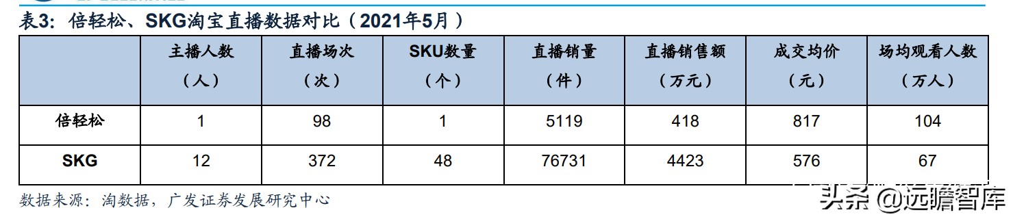 最新保健按摩器爆款推荐,新款养生健康按摩器