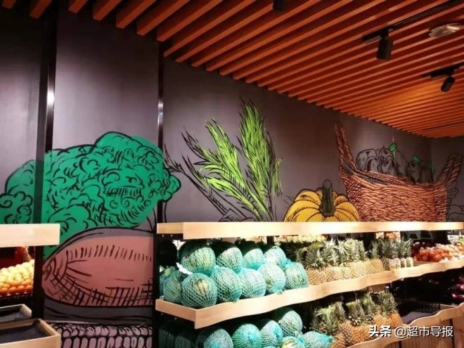 合力超市集团旗下店,合力超市凯悦新城店