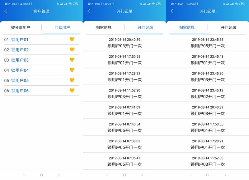 指静脉智能锁比指纹锁更安全吗,智能指纹锁自己设置最安全的方法