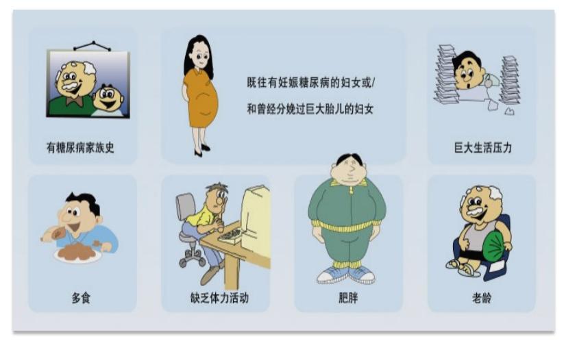 治疗糖尿病的最新技术,目前最好的糖尿病治疗方案