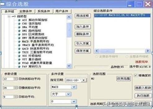 如何快速选出达到60日均线的股票,快速在5000只股票中选出强势股