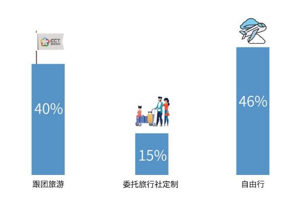 日本入境限制措施延至8月末,日本暂停入境城市