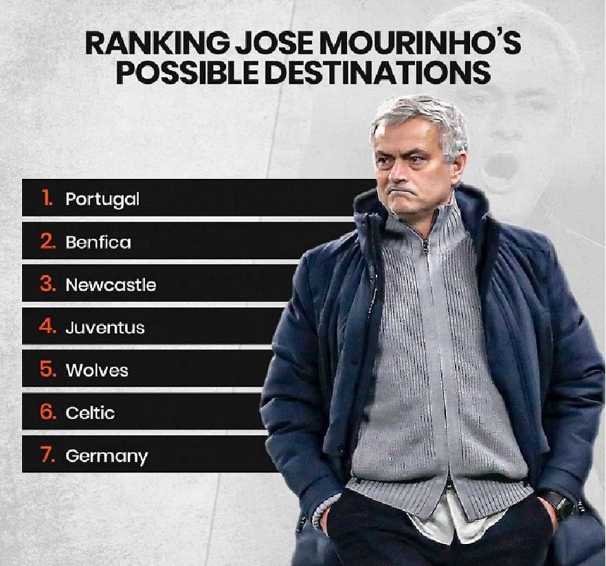 穆帅回应执教邀约,穆帅评皇马淘汰曼城