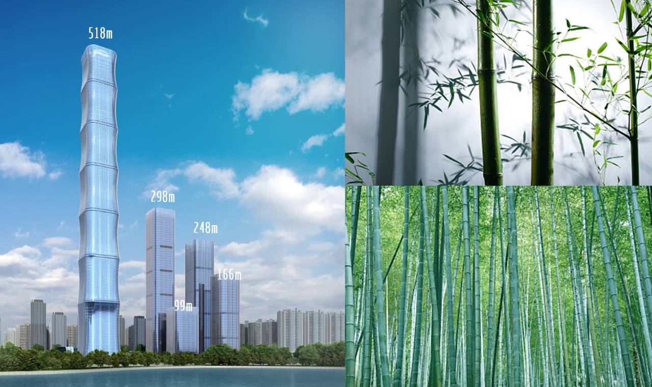 合肥最高楼恒大中心效果图,合肥恒大518米高楼图片