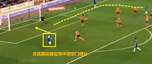 佩德罗巴萨最佳新星,佩德罗巴萨21世纪十大右边锋