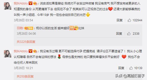 变性网红艾比后遗症,艾比自曝终于变成女孩原视频