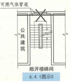 楼梯休息平台净高规范,楼梯踏步最新规范做法