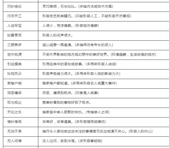 中考成语大全及解释1000个,中考成语易错类型归纳