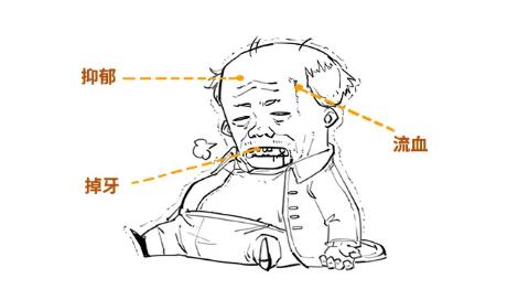 中国药业大逃杀2,中国如何打破药业困局