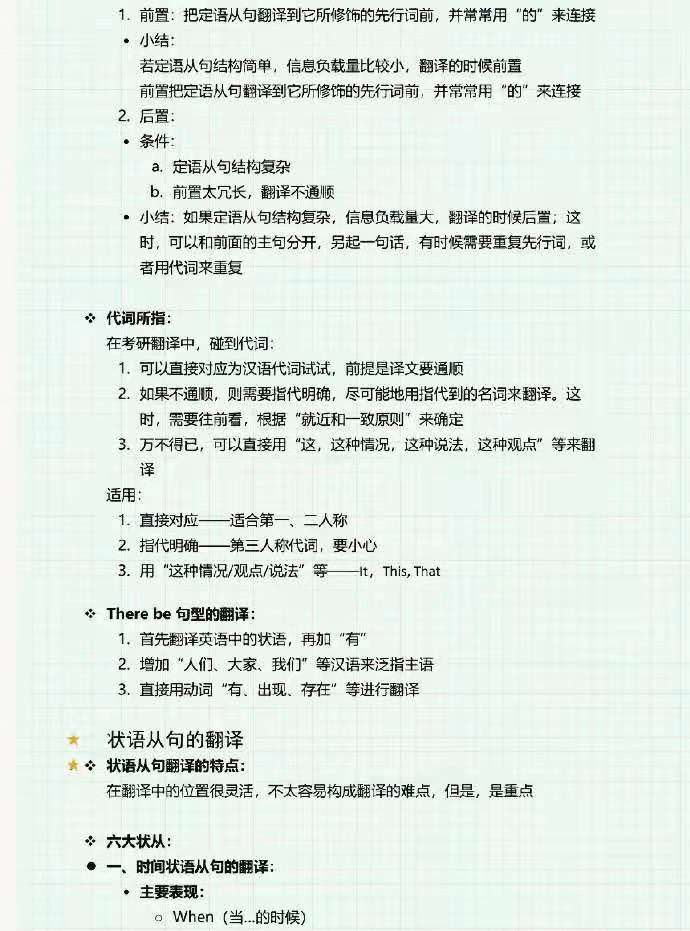 考研英语翻译一般用哪个软件,考研英语如何破局