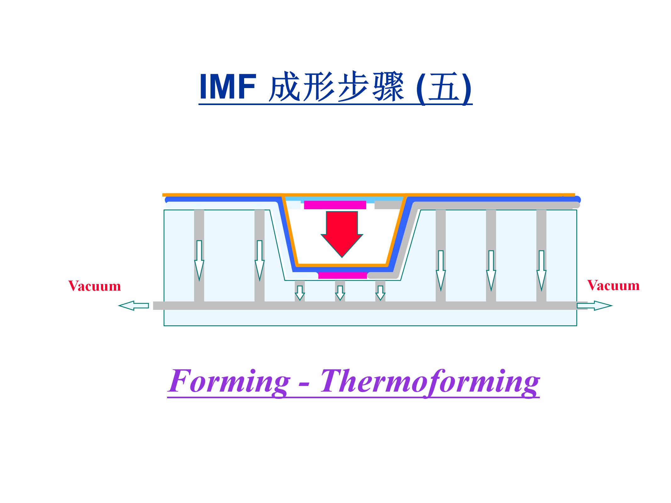 <html>
<head><title>502BadGateway</title></head>
<body>
<center><h1>502BadGateway</h1></center>
<hr><center>nginx</center>
</body>
</html>
<!--apaddingtodisableMSIEandChromefriendlyerrorpage-->
<!--apaddingtodisableMSIEandChromefriendlyerrorpage-->
<!--apaddingtodisableMSIEandChromefriendlyerrorpage-->
<!--apaddingtodisableMSIEandChromefriendlyerrorpage-->
<!--apaddingtodisableMSIEandChromefriendlyerrorpage-->
<!--apaddingtodisableMSIEandChromefriendlyerrorpage-->

