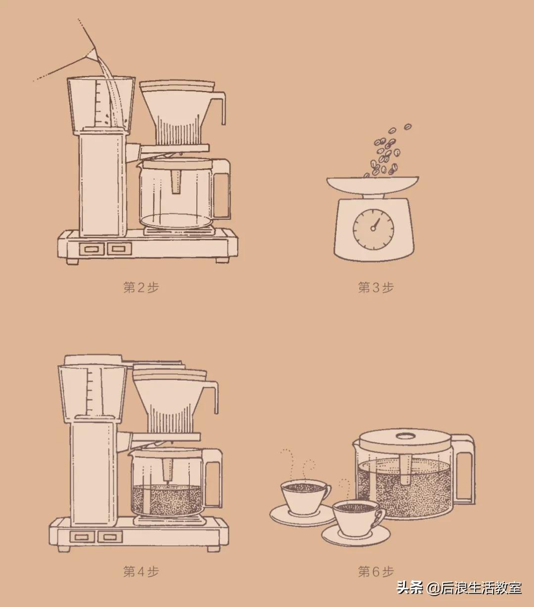 怎么自己制作一杯咖啡,如何制作一杯浓郁的咖啡