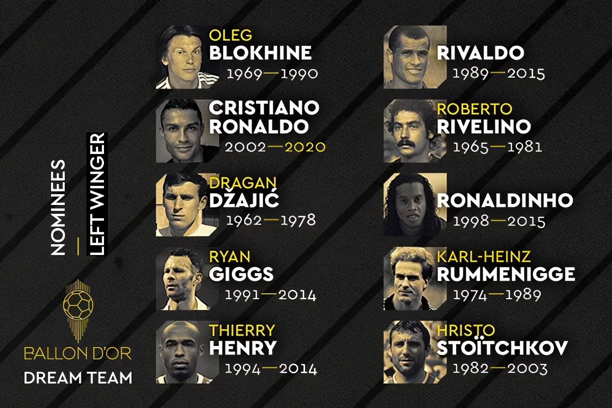 以为毫无悬念，结果难以取舍，因为那是他们陪我们走过的岁月