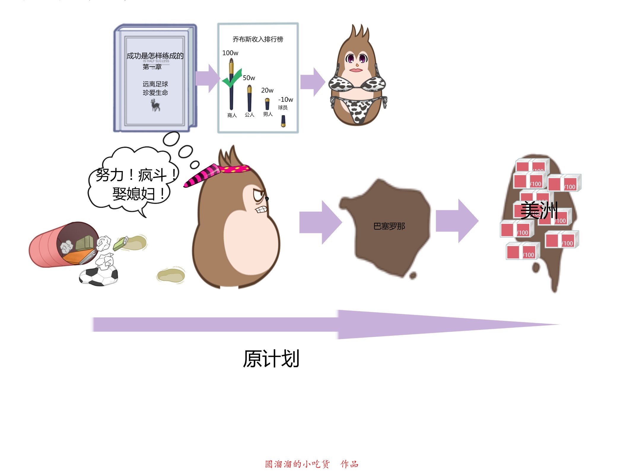 巴萨梦之队经典战役,巴萨王朝梦三王朝国家德比