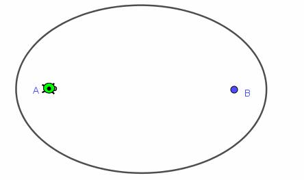 数学软件geogebra求解方程,数学软件geogebra怎么读