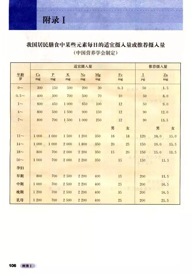 高中化学选修四全套教学视频,高中化学选修三视频教程全集