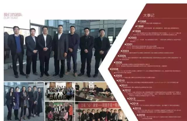 奋斗在曲江丨大康心理：23年栉风沐雨，诠释“心理力量”