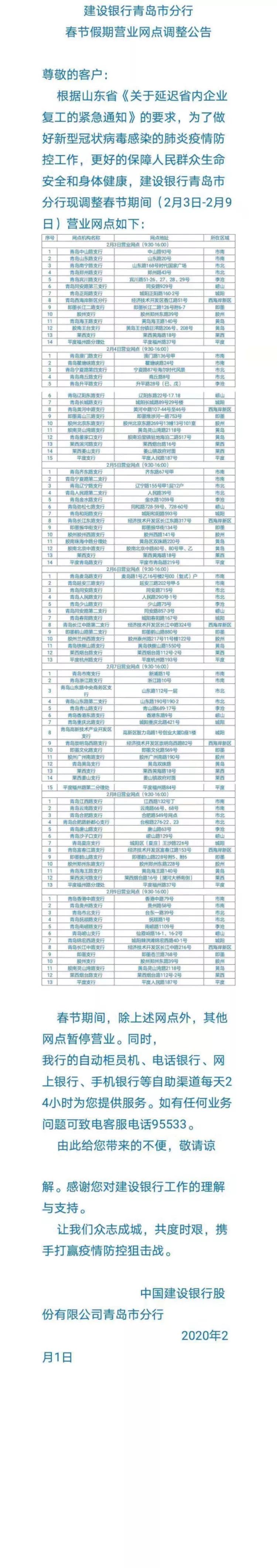 青岛银行各网点营业时间,青岛各家银行年后开门时间