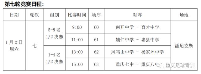 冷门迭爆：辅仁南开育才告别4强杨中守住4强底线