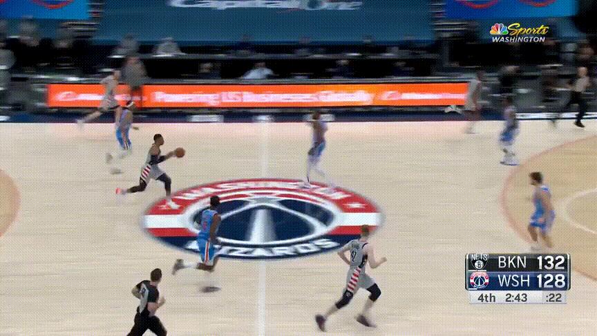 变向过人后卫,联盟现役后卫变向过人你最喜欢谁