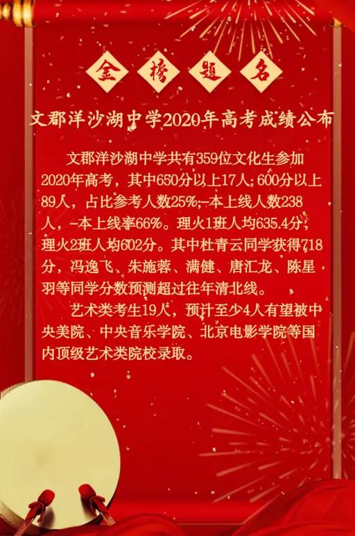 岳阳市第十六中高考喜报2023,湖南隆回一中2019年高考喜报