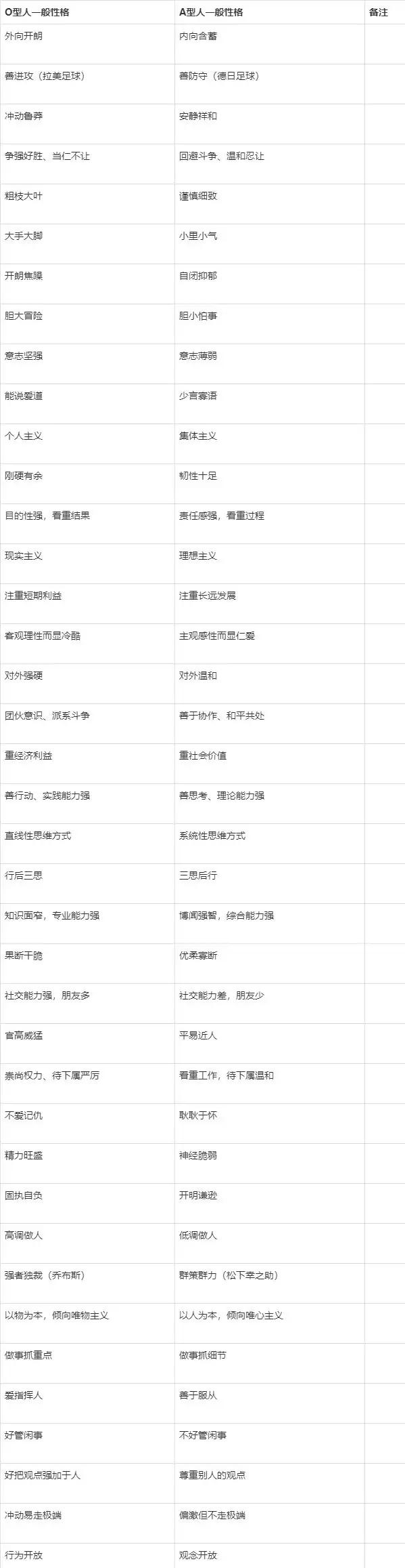 诺贝尔奖中的巧合,巧合还是必然