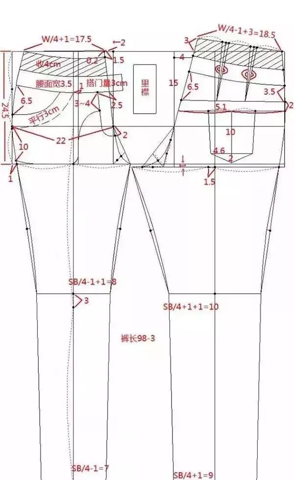 河北省服装设计CAD打板沟通群离异女人离异交友群微信离异征婚