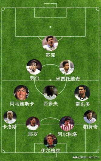 欧冠历史十大经典决赛,欧冠历史人物