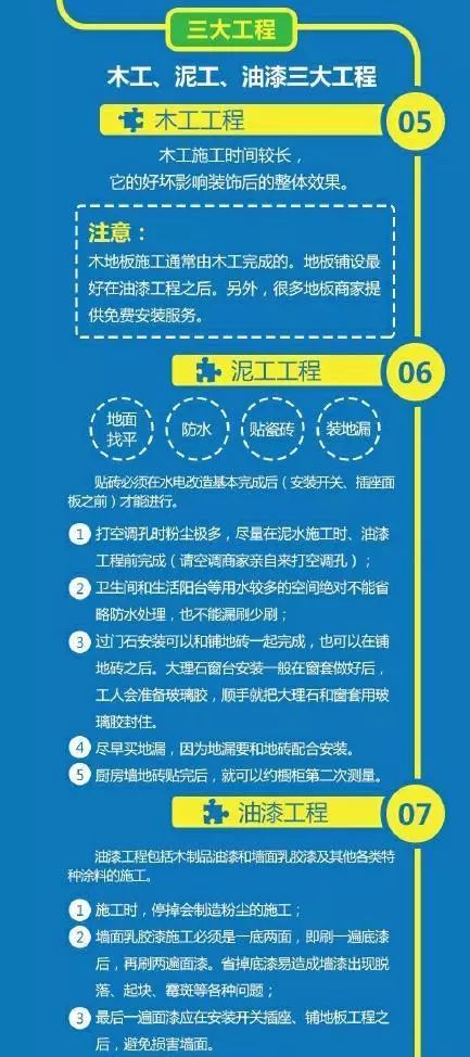 毛坯房装修墙壁全过程,毛坯房墙壁装修步骤流程