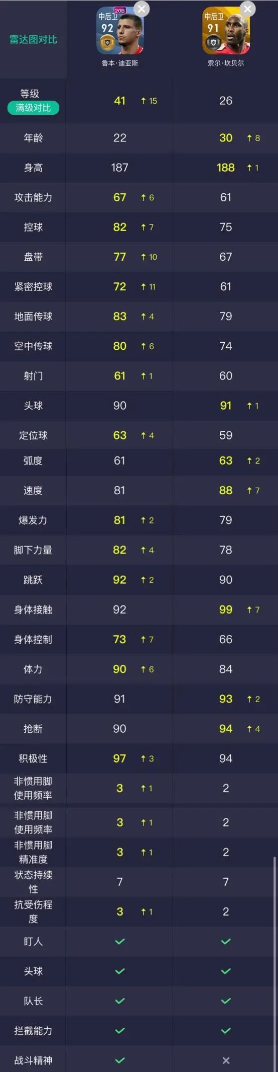 实况足球三换一赢球葡萄牙妖人,实况足球葡萄牙精选坎塞洛