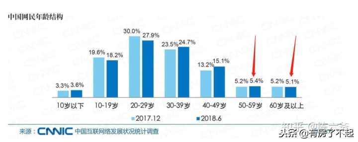白手起家一百万怎么赚钱,白手起家怎样挣一百万的钱