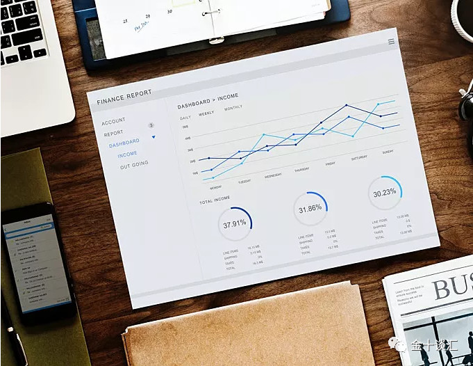 期货交易精髓,期货十大精髓操作