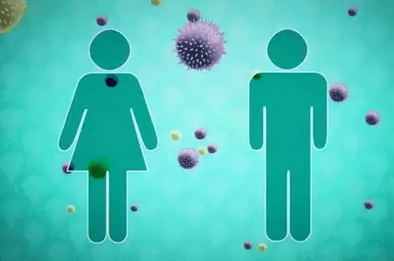 一文带你看懂HPV到底是什么