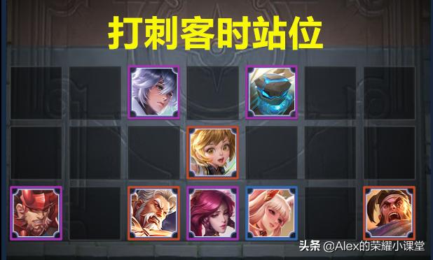 王者模拟战什么阵容克制扶桑刺客,王者模拟战扶桑法刺阵型