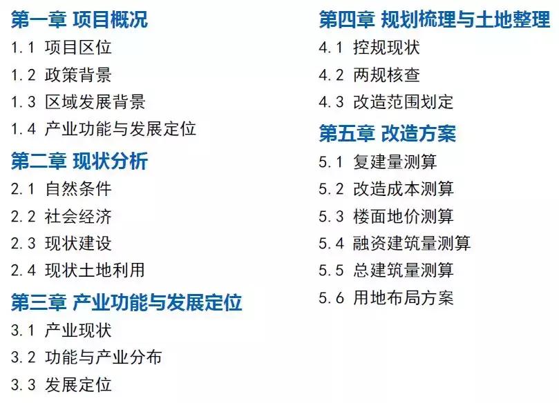 贤江社区旧村改造范围,旧村改造流程批复图