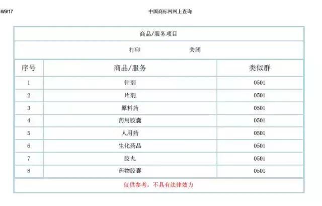 网络尽职调查网站,网络调研应该关注什么问题