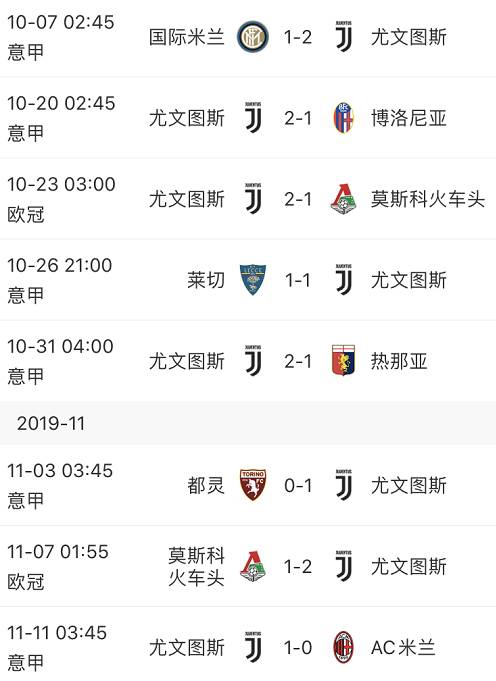 米兰领跑尤文15轮不败,米兰逆转尤文热评