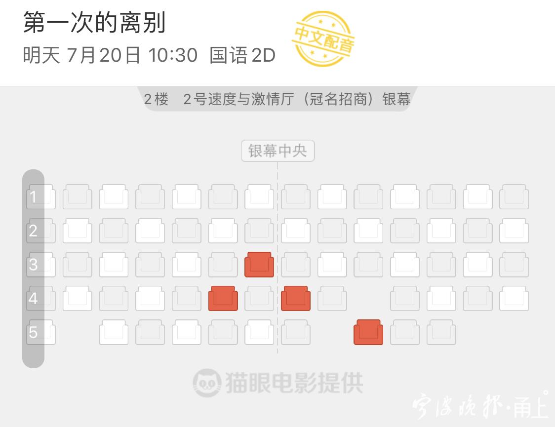 宁波卖出了复工后首张电影票！首场是什么新片？主题颇有些久别重逢的味道