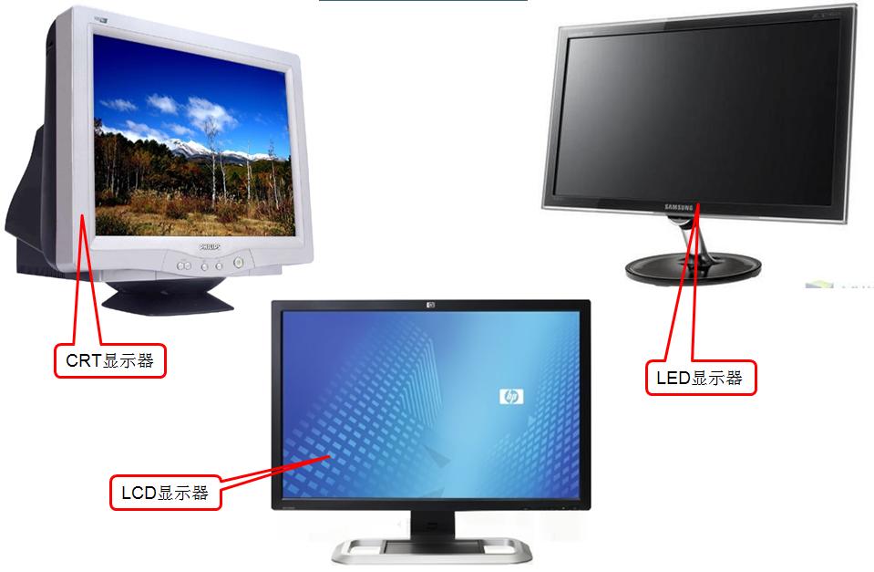 计算机的组成部件有哪些,计算机的组成元器件