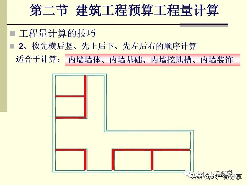 图文并茂工程标书,工程造价预算怎么做