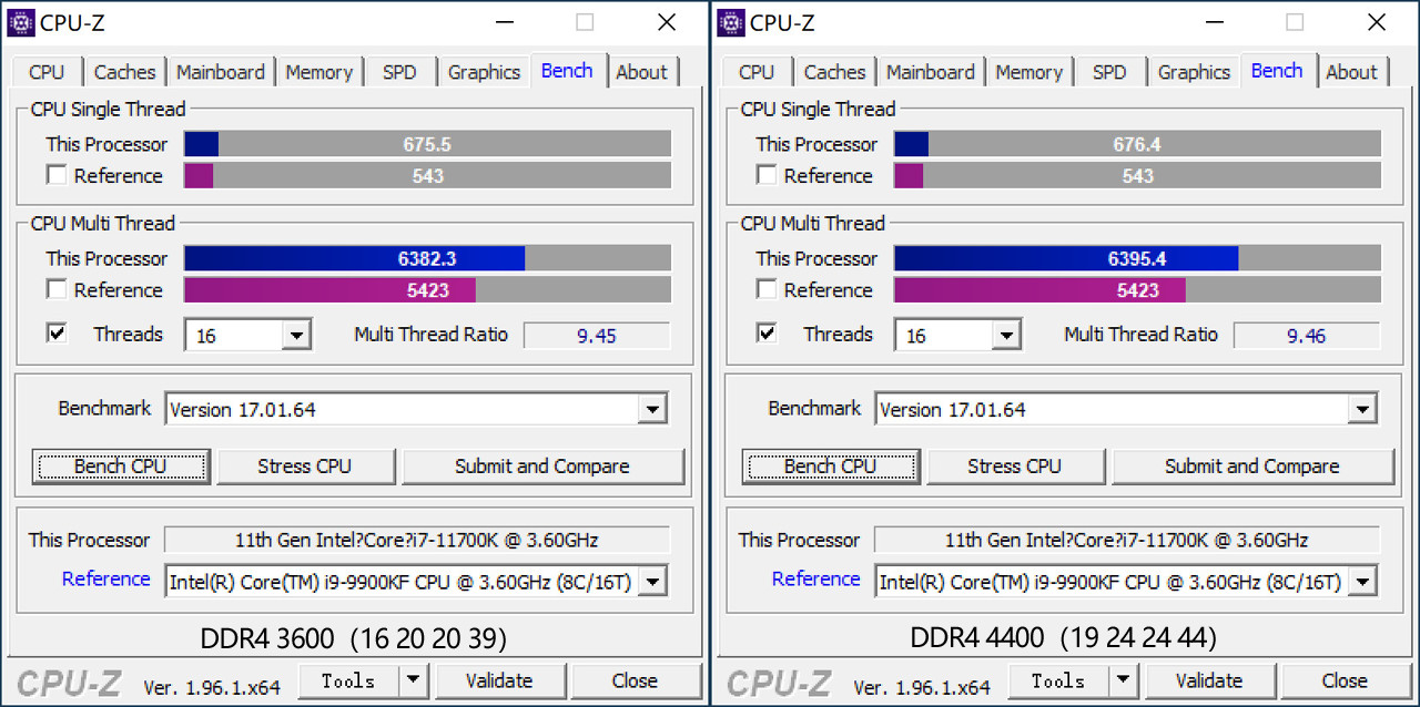 换个“马甲”就不认识你了？金士顿叛逆者DDR43600内存体验分享