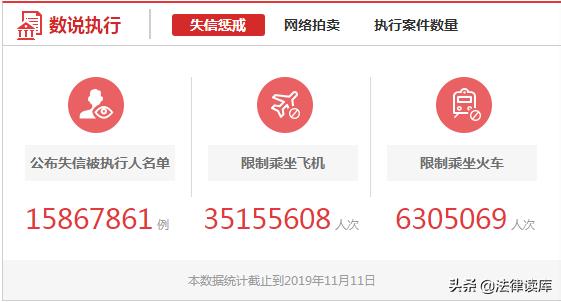 帮失信人买机票会负刑事责任吗,帮失信人买飞机票