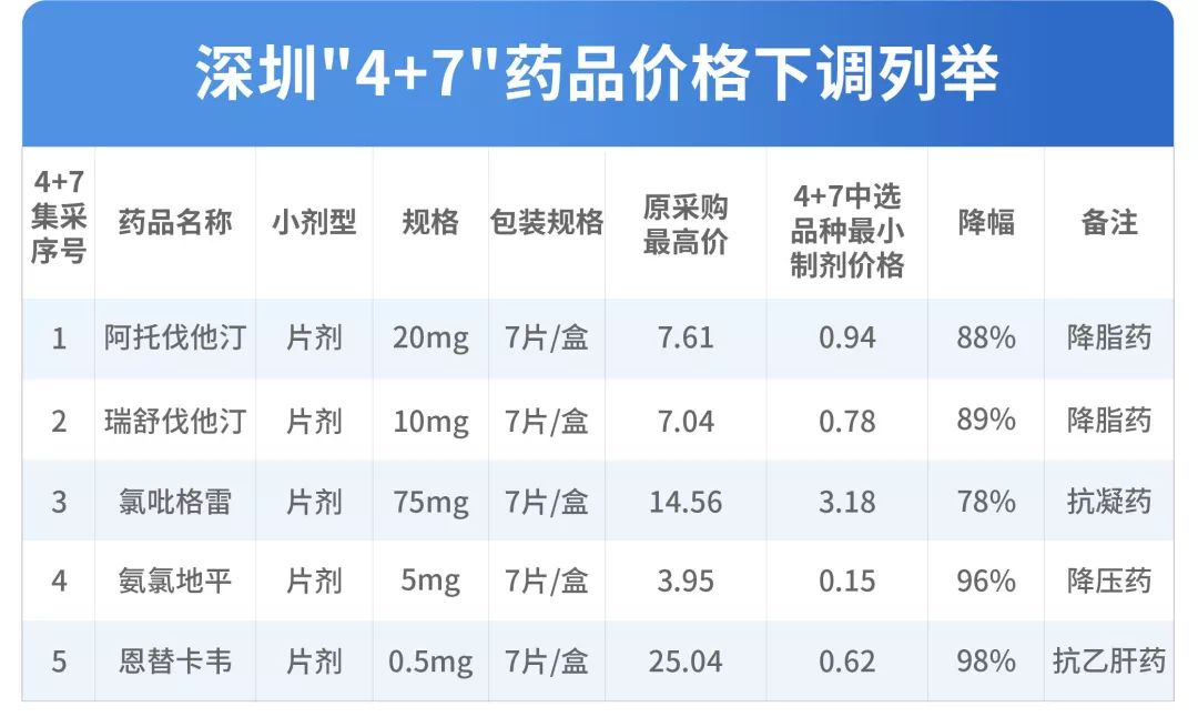 乙肝慢性病一年能报销多少钱,乙肝患者每年2万块钱