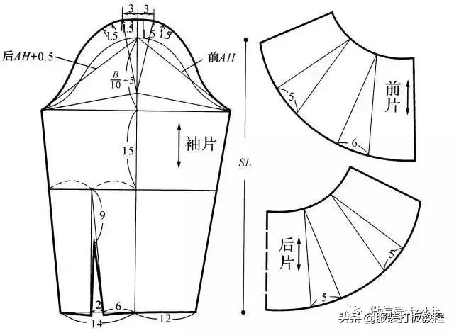 服装制版常用尺寸整理,服装衬衫打版制版图