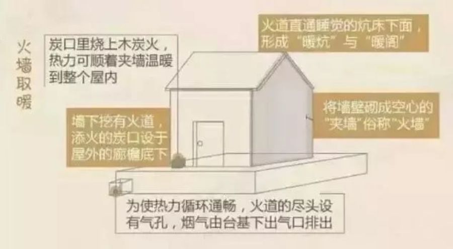 宋朝棉花种植记载,棉花种植在明代普及全国