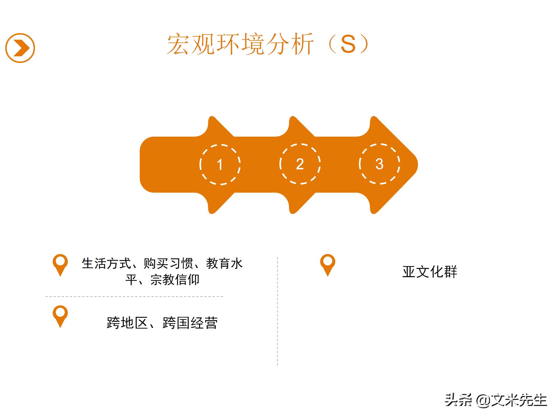 企业未来5年目标，2021企业战略规划，有限公司年度战略规划